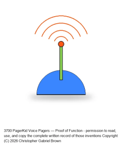 PagerKid Voice Pagers — Proof of Function #5
