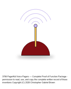 PagerKid Voice Pagers — Complete Proof of Function Package (10 docs)