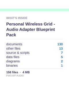 Personal Wireless Grid - Audio Adapter Blueprint Pack