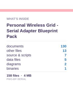 Personal Wireless Grid - Serial Adapter Blueprint Pack
