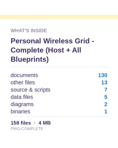 Personal Wireless Grid - Complete (Host + All Blueprints)