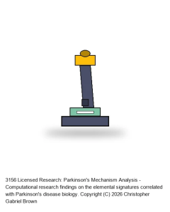 Licensed Research: Parkinson's Mechanism Analysis