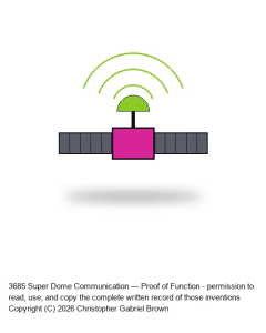 Super Dome Communication — Proof of Function #1