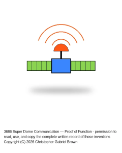 Super Dome Communication — Proof of Function #2