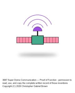 Super Dome Communication — Proof of Function #3