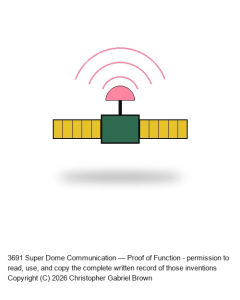 Super Dome Communication — Proof of Function #7