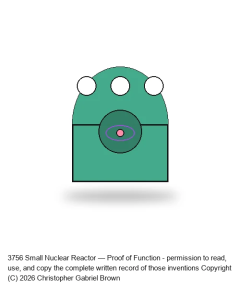 Small Nuclear Reactor — Proof of Function #6