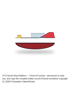 Smart Shoe Platform — Proof of Function #6
