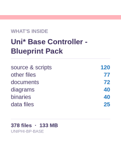 Uni* Base Controller - Blueprint Pack