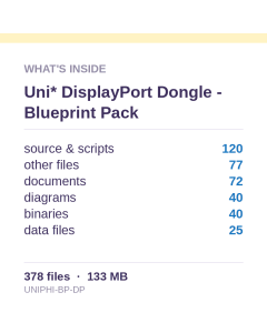 Uni* DisplayPort Dongle - Blueprint Pack
