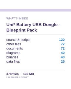 Uni* Battery USB Dongle - Blueprint Pack