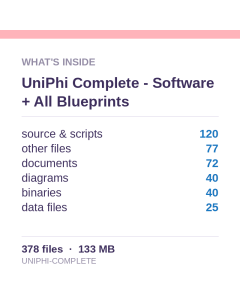 Uni* Complete - Software + All Blueprints