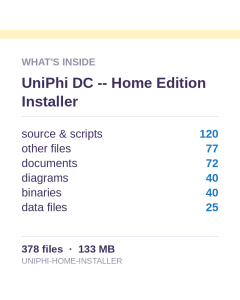 Uni* DC -- Home Edition Installer