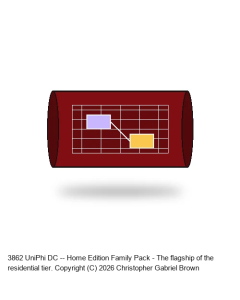 UniPhi DC -- Home Edition Family Pack