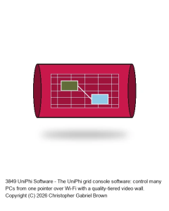 UniPhi Software
