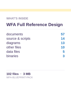 WFA Full Reference Design