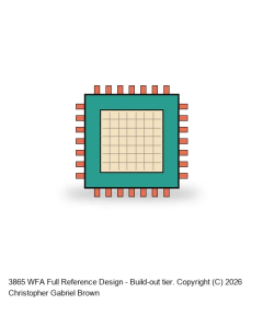 WFA Full Reference Design
