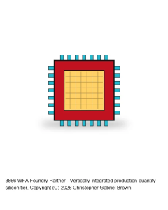 WFA Foundry Partner (channel to AutoPhi)