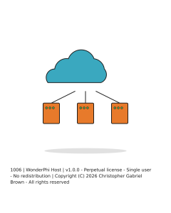 WonderPhi Host -- Batch Recipes for Website Hosting Operations