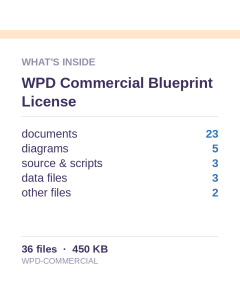 WPD Commercial Blueprint License
