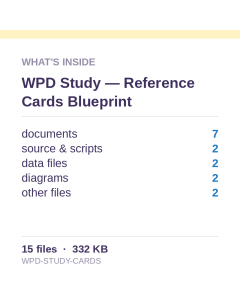 WPD Study — Reference Cards Blueprint