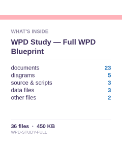 WPD Study — Full WPD Blueprint