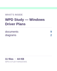 WPD Study — Windows Driver Plans