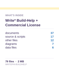 Write* Build-Help + Commercial License