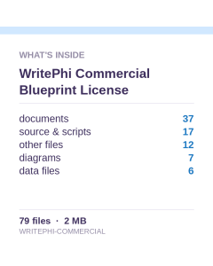 Write* Commercial Blueprint License