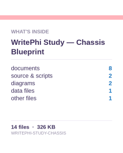 Write* Study — Chassis Blueprint