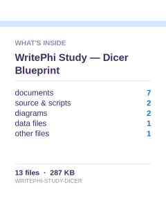Write* Study — Dicer Blueprint