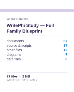 Write* Study — Full Family Blueprint