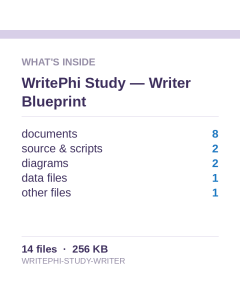 Write* Study — Writer Blueprint