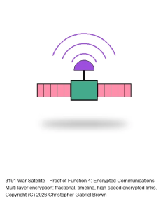 WS-POF-004