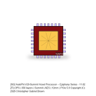 AutoPhi V20-Summit Voxel Processor -- Epiphany Series #602