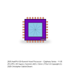 AutoPhi V20-Summit Voxel Processor -- Epiphany Series #605
