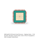 AutoPhi V20-Summit Voxel Processor -- Epiphany Series #606