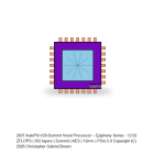 AutoPhi V20-Summit Voxel Processor -- Epiphany Series #607