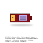 QE_IC — Quantum Battery + Electromagnetic IC Integrated — 15,000 Configurations (The Compl