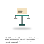 CGB Recursive Growth Bound Deposition