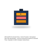 AutoPhi On Demand Three - Proof of Function 4: 64 Quantum Gate Type Specifications