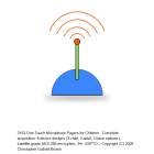 One Touch Microphone Pagers for Children and Adults