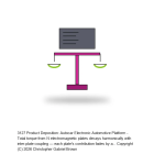 Product Deposition: Autocar Electronic Automotive Platform