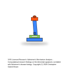 Licensed Research: Alzheimer's Mechanism Analysis