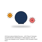 Semiconductor Method Discovery — AES YFlops IC Fabrication