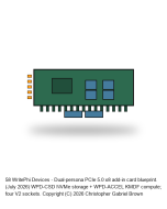/W/P/WPD-STUDY-FULL.png