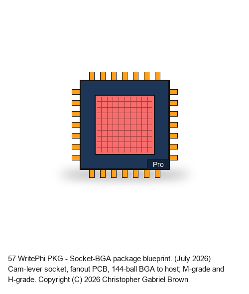 /W/R/WRITEPHI-STUDY-PKG.png