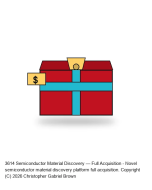 Semiconductor Material Discovery — Full Acquisition