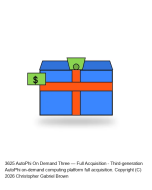 AutoPhi On Demand Three — Full Acquisition