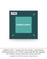 /a/p/APM06-D-QPHY.png